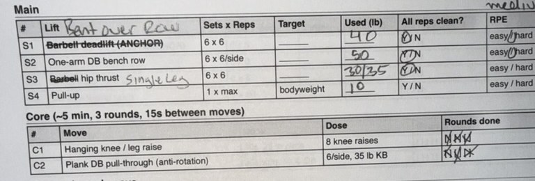 A filled-in workout sheet. The first lift is crossed out and replaced in pencil with bent over row, the hip thrust is marked single leg, the used column shows 40, 50, 30 to 35 and 10, yes is circled for clean reps, and the core rounds are tallied.